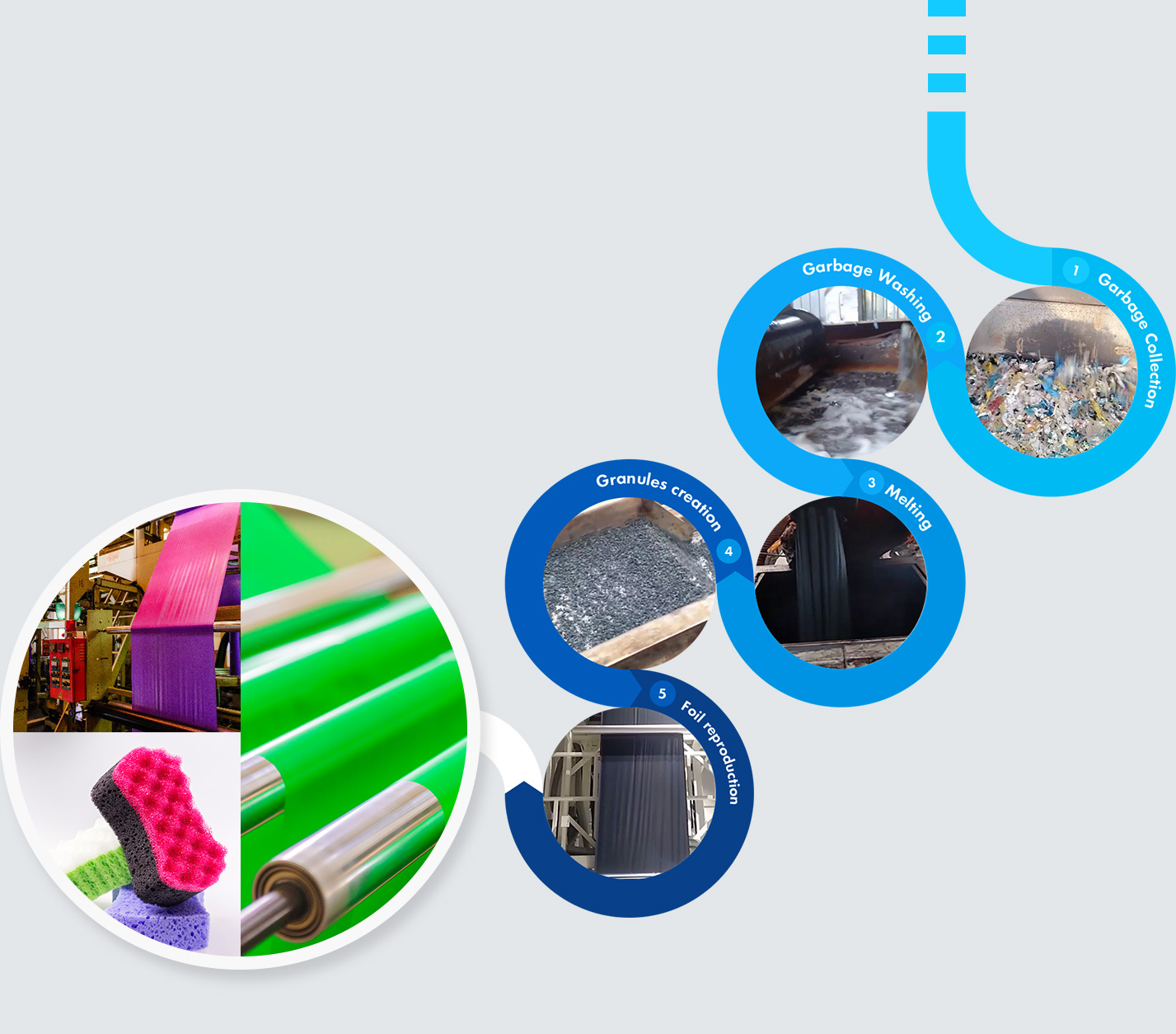 production_plant_ukraine2